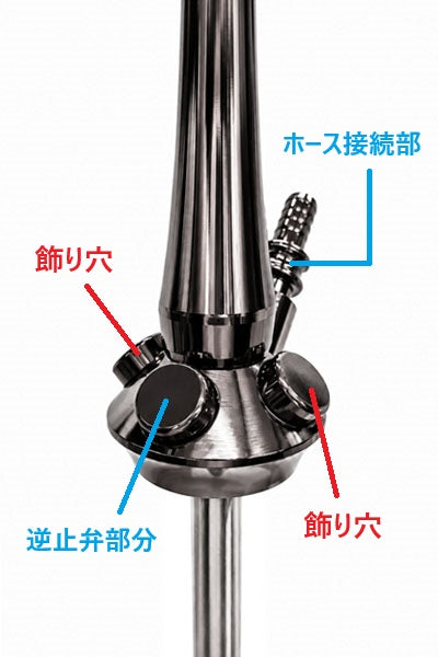 エルバディア EL-BADIA C7 V2