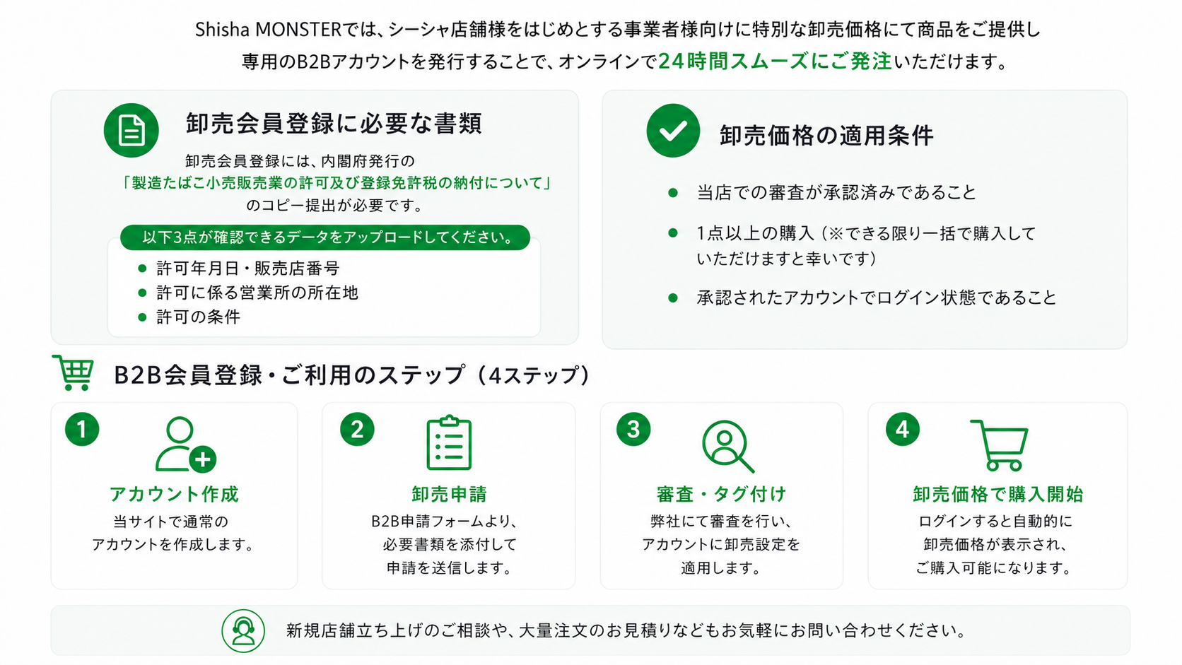 店舗様・卸売（B2B）について