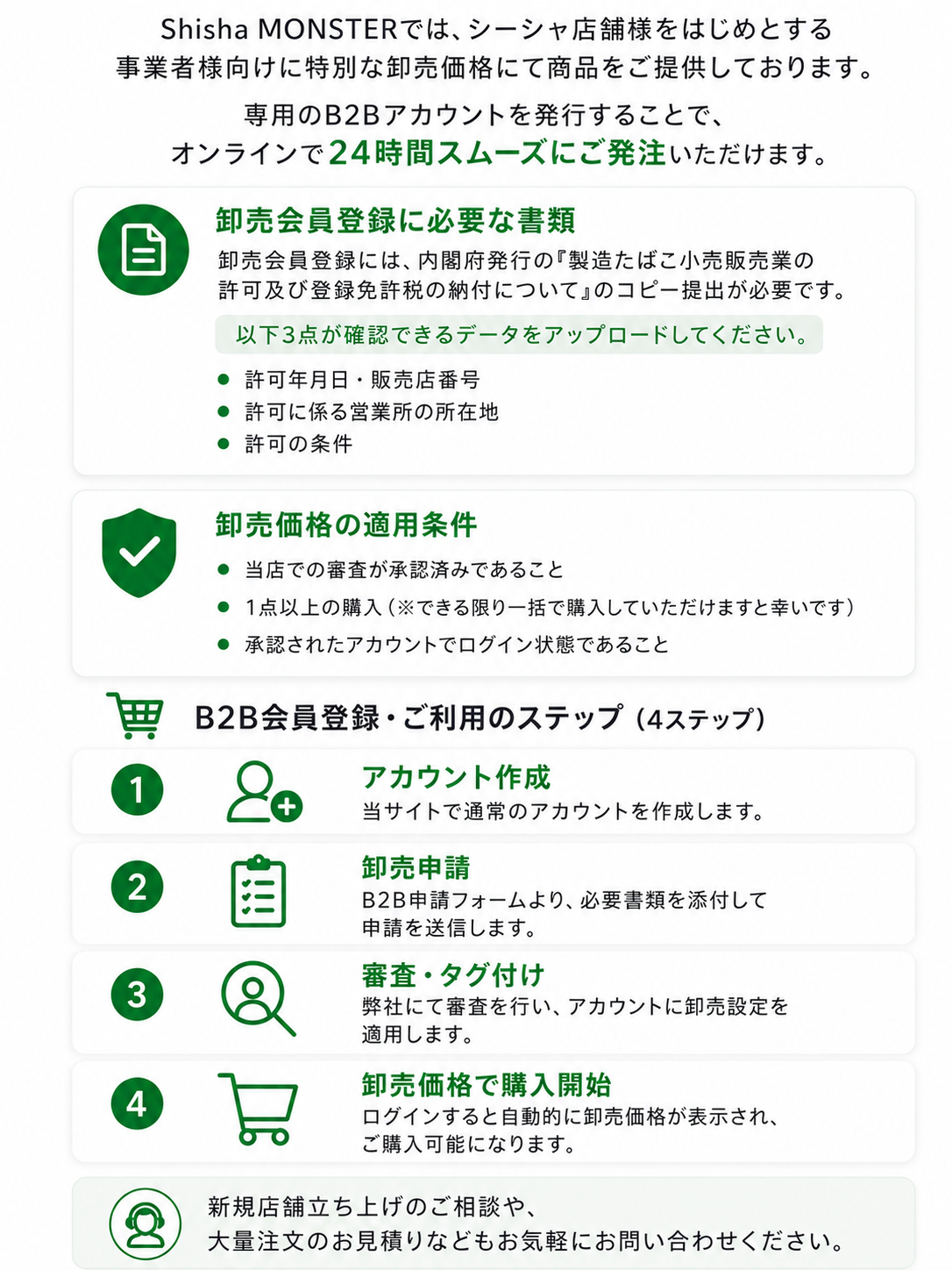 店舗様・卸売（B2B）について