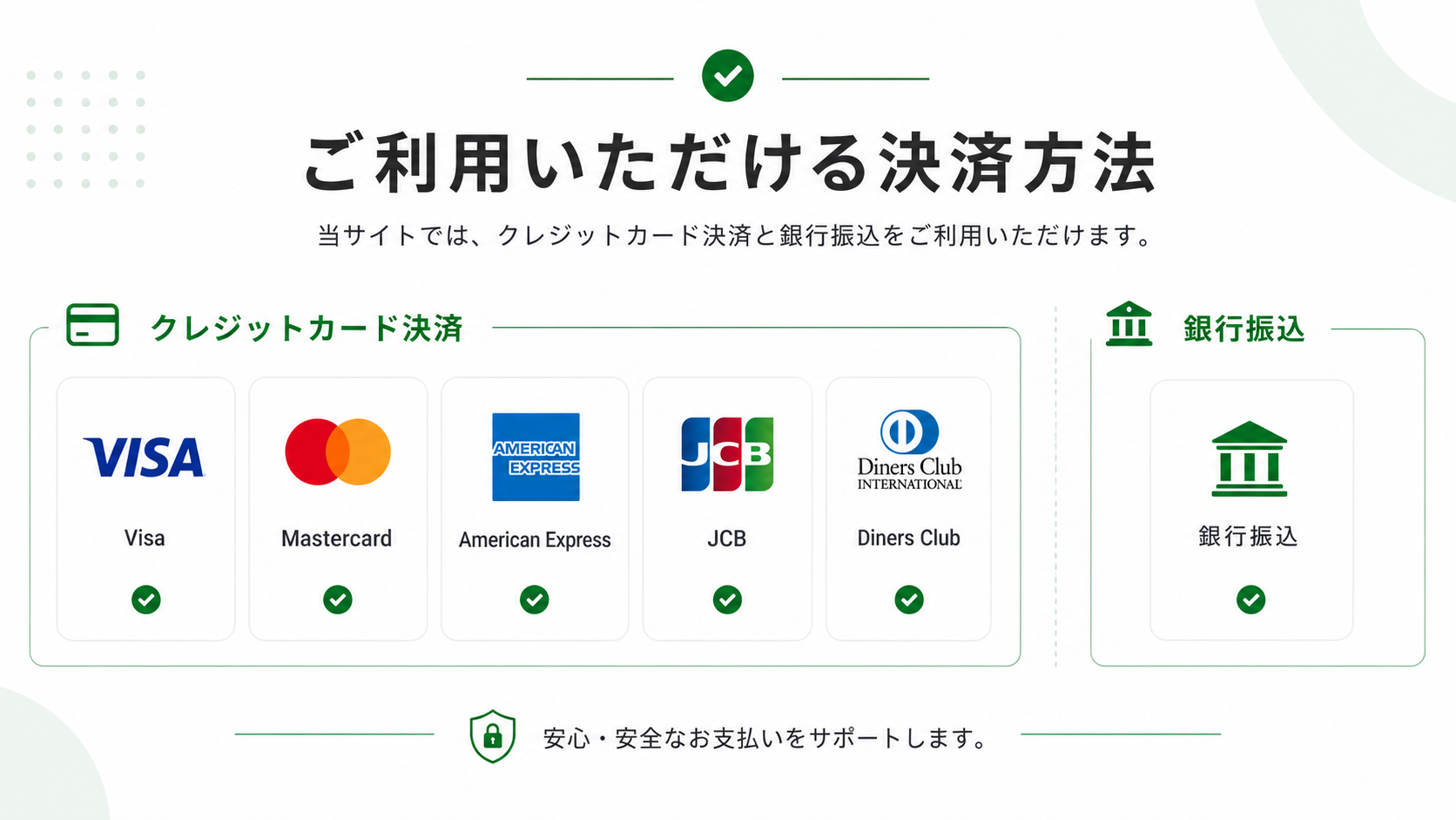 決済方法について