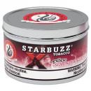 Sex On The Beach(セックスオンザビーチ)