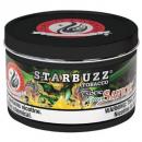 Green Savior (グリーンセイヴィヤ)